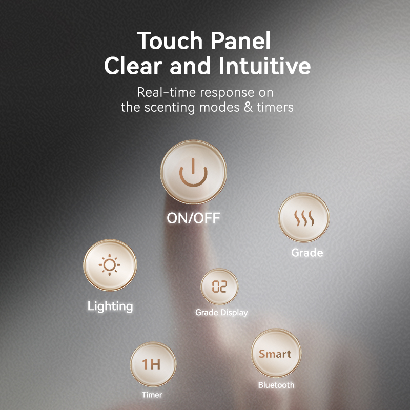 Home Intelligent Aroma Essenti - Home Fragrance Hotel recensie en prijs