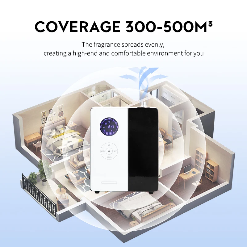 NAMSTE 500m³ Hotel Aroma Essen - Home Fragrance Hotel recensie en prijs