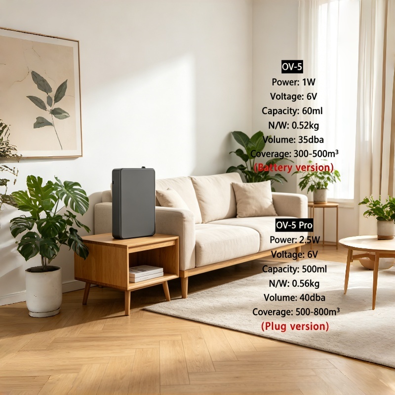 Smart Aroma Diffuser Wall Moun - Home Fragrance Hotel recensie en prijs