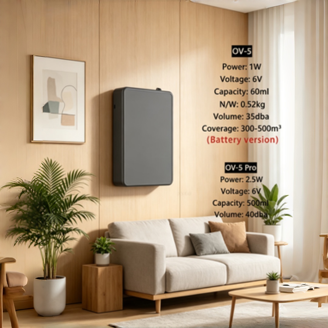 Smart Aroma Diffuser Wall Moun - Home Fragrance Hotel recensie en prijs