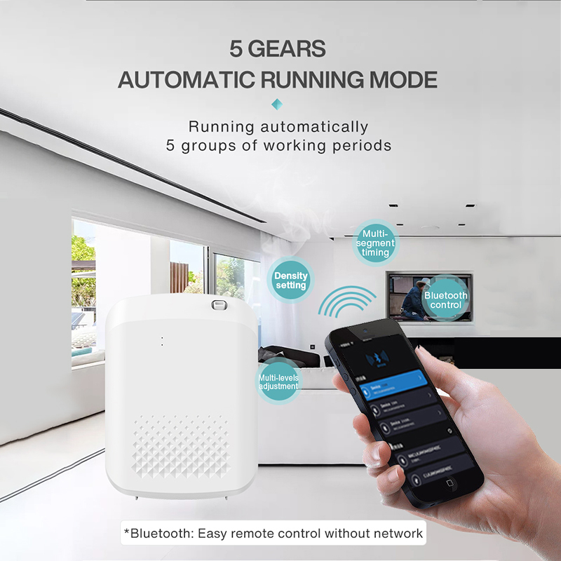 Smart Aroma Diffuser Hotels Fr - Home Fragrance Hotel recensie en prijs