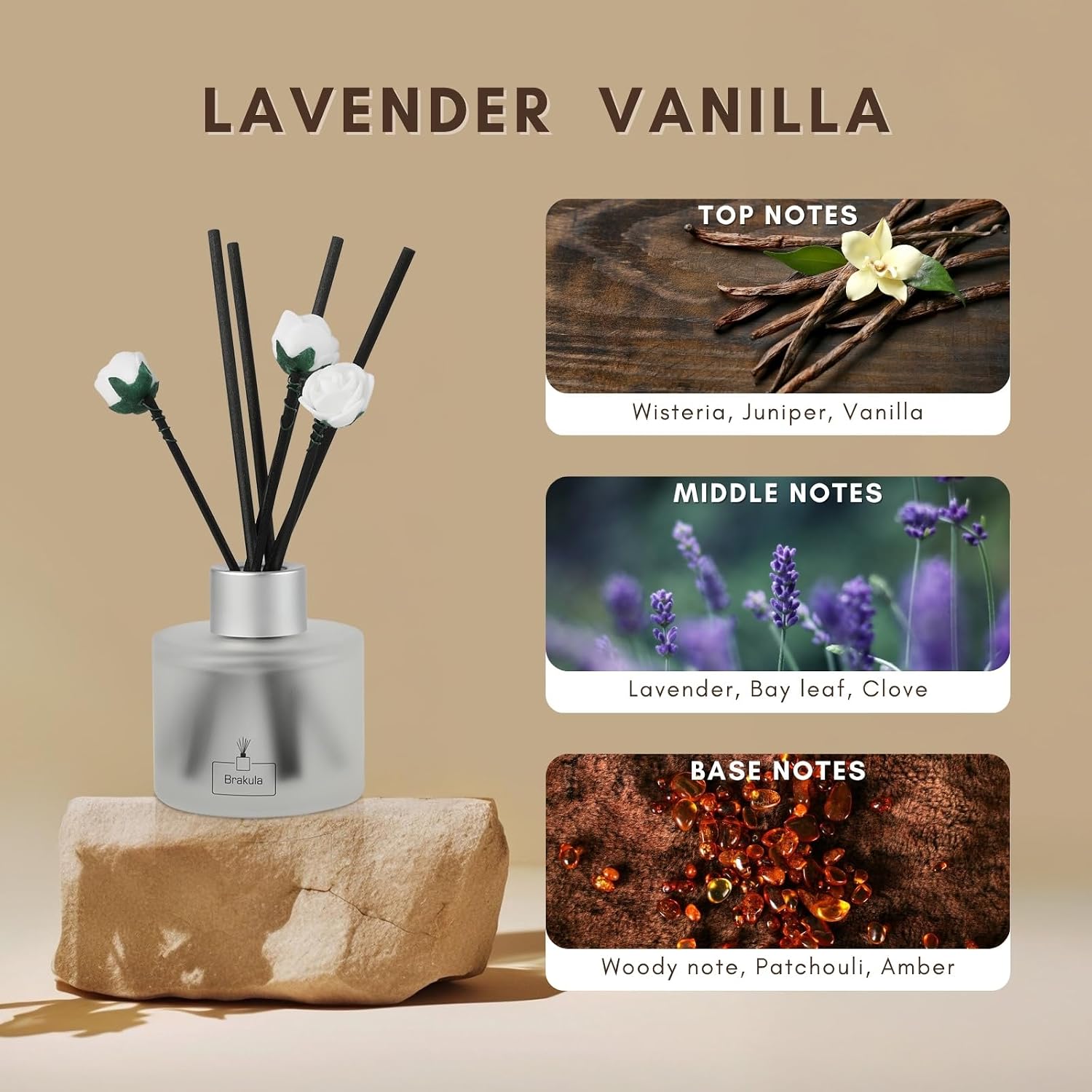 2 Pack Reed Diffuser Set Laven - Home Fragrance Vanilla Reed Diffuser recensie en prijs