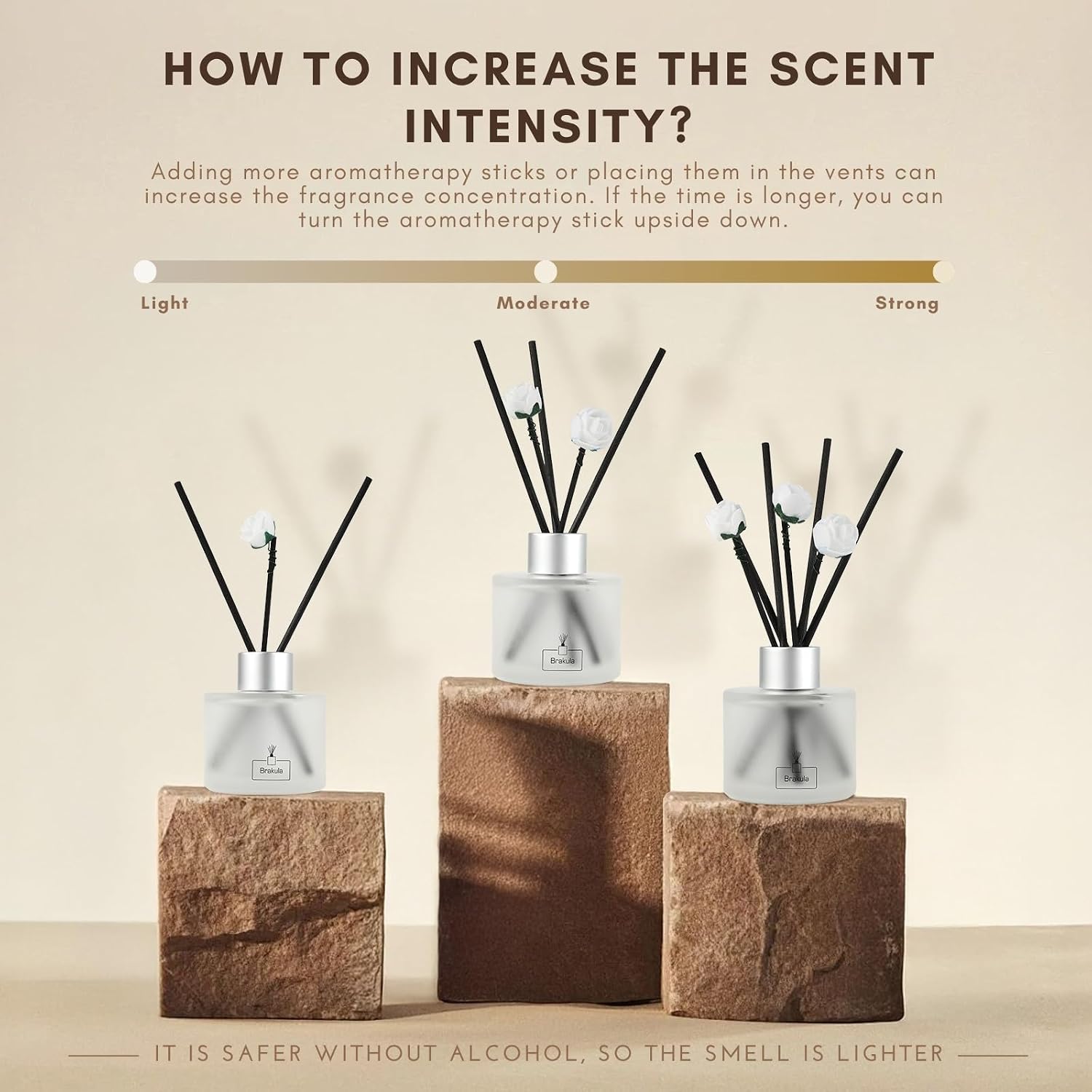 2 Pack Reed Diffuser Set Laven - Home Fragrance Vanilla Reed Diffuser recensie en prijs
