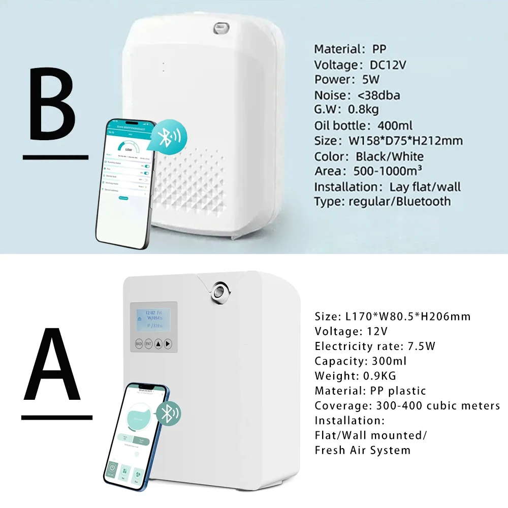 Waterless Fragrance Diffuser 3 - Home And You Fragrance Diffuser recensie en prijs