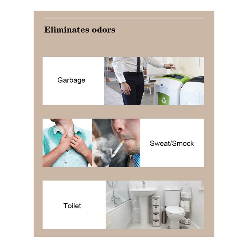 Battery Waterless Essential Oi - Home And You Fragrance Diffuser recensie en prijs