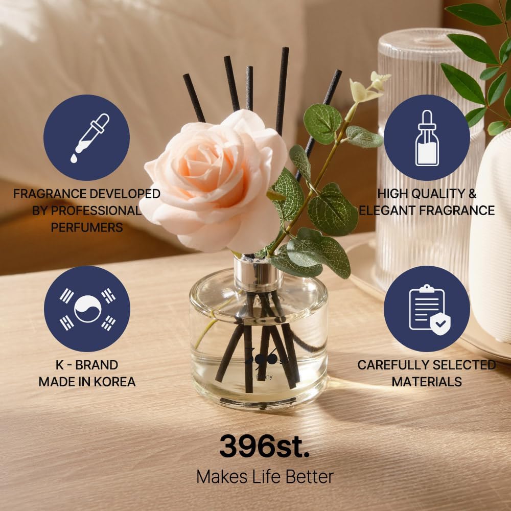 Rose Flower Reed Diffuser with - Home Fragrance Vanilla Reed Diffuser recensie en prijs