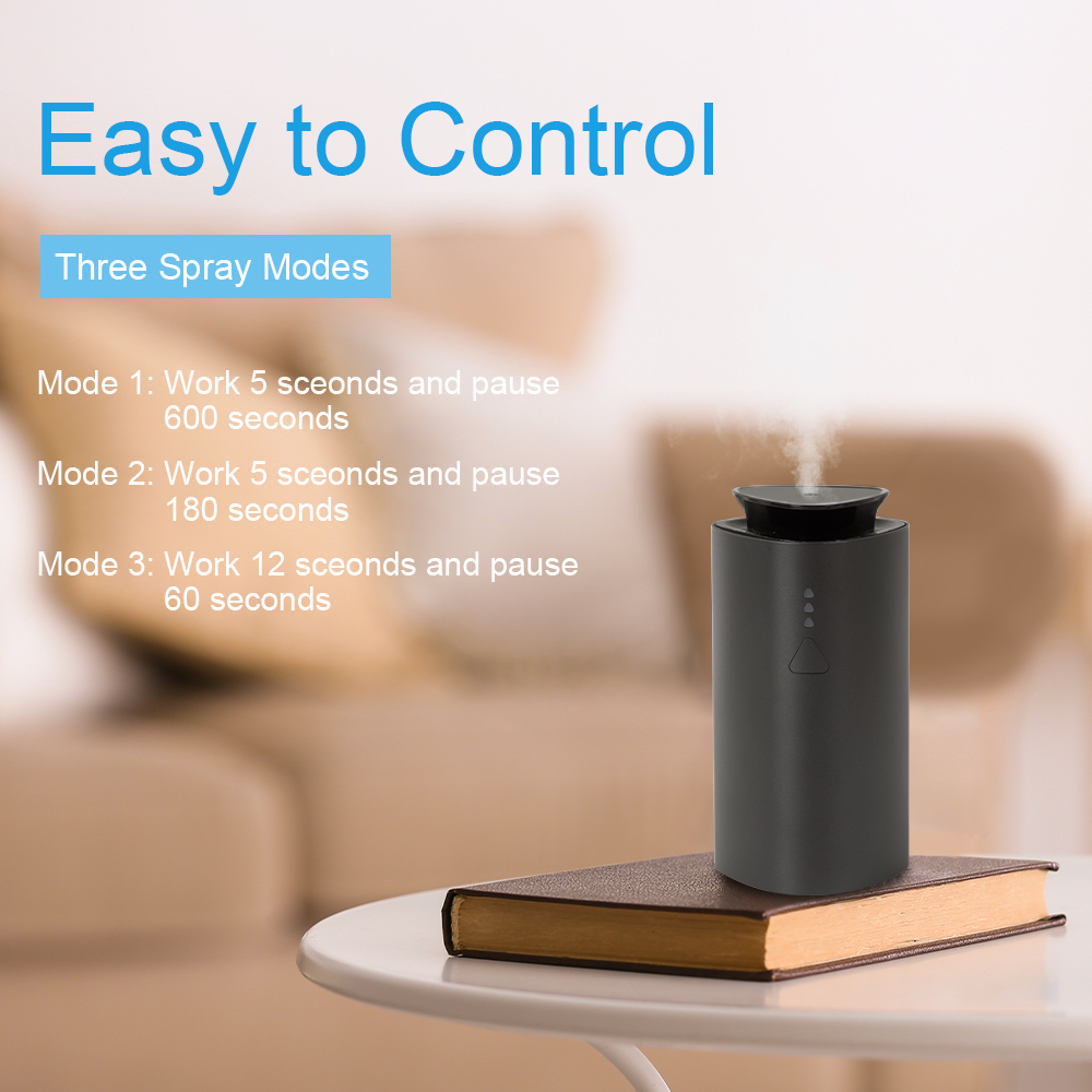 Namste Aroma Diffuser Humidifi - Home Fragrance Liquid recensie en prijs