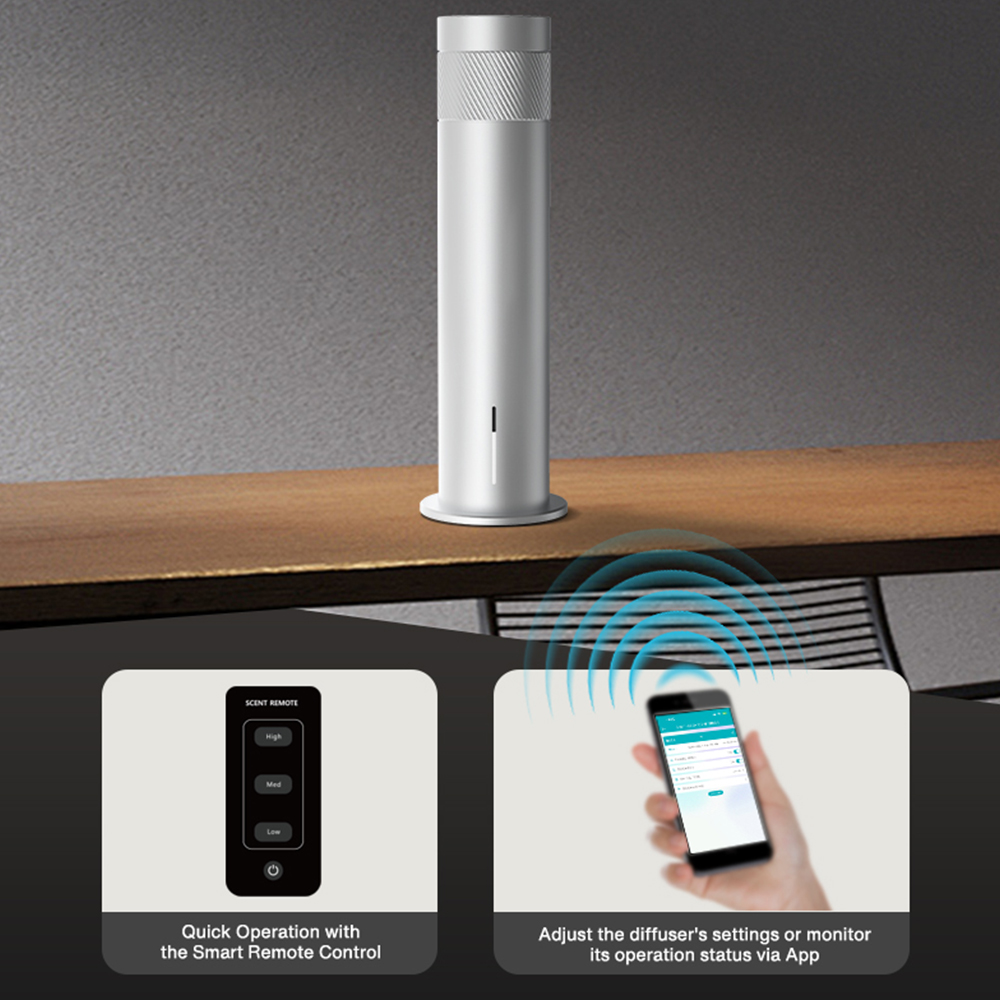 200m³ Smart Electric Essential - Home Fragrance Liquid recensie en prijs
