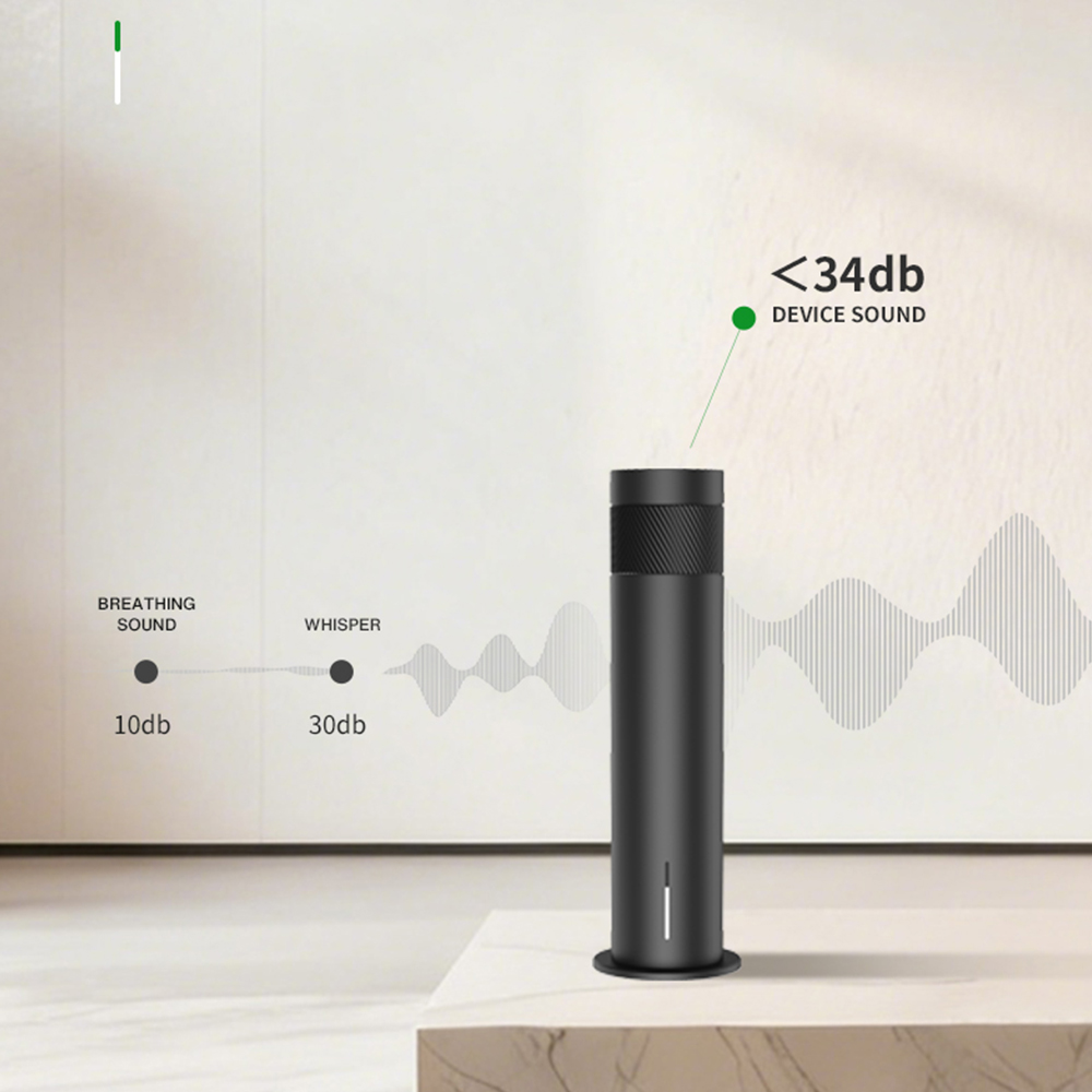 200m³ Smart Electric Essential - Home Fragrance Liquid recensie en prijs