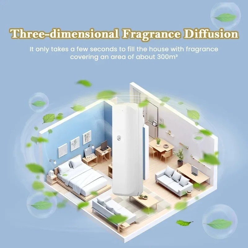 Fragrance Diffuser Toilet Auto - Home Fragrance Hotel recensie en prijs