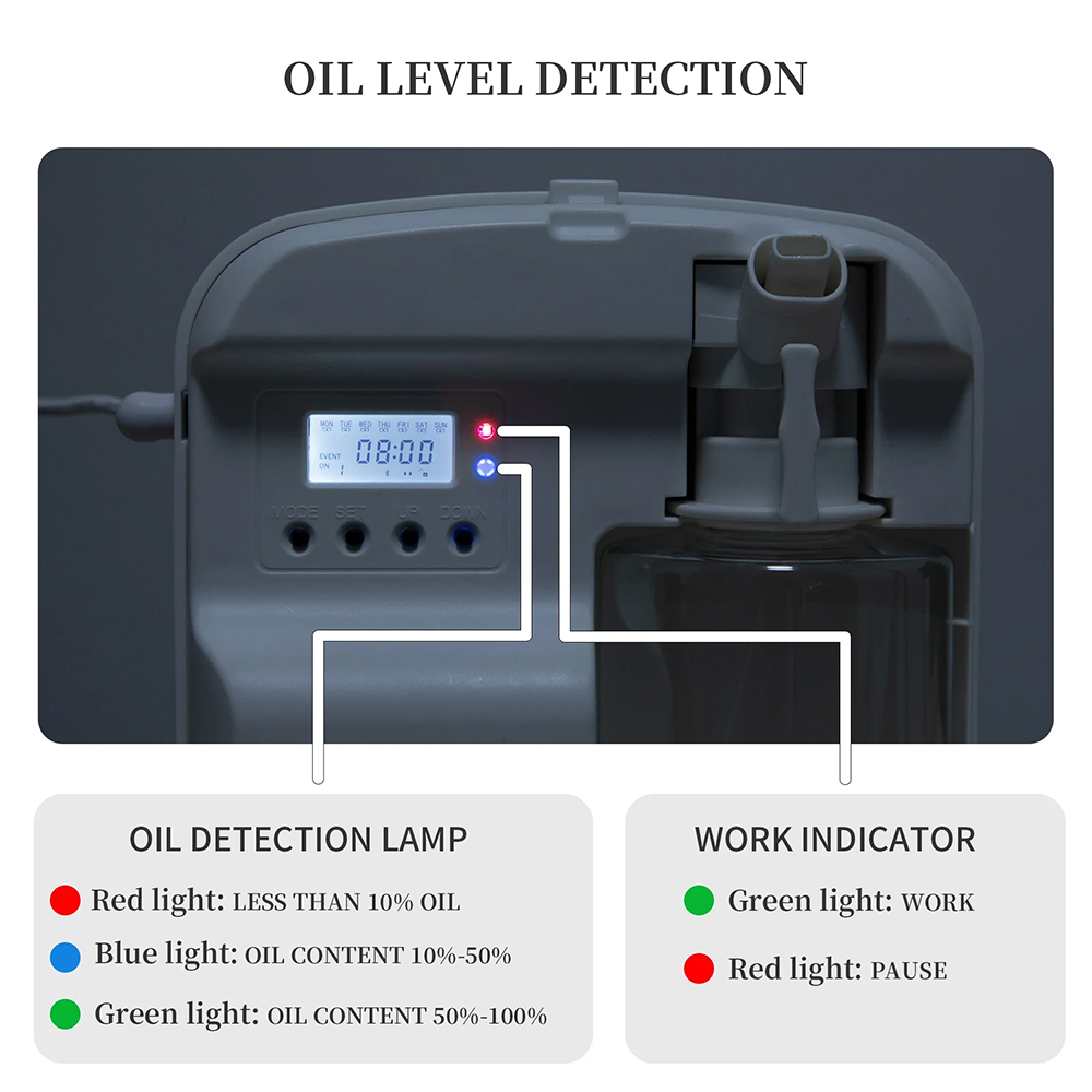 NAMSTE Smart Aroma Diffuser Ho - Home Fragrance Hotel recensie en prijs