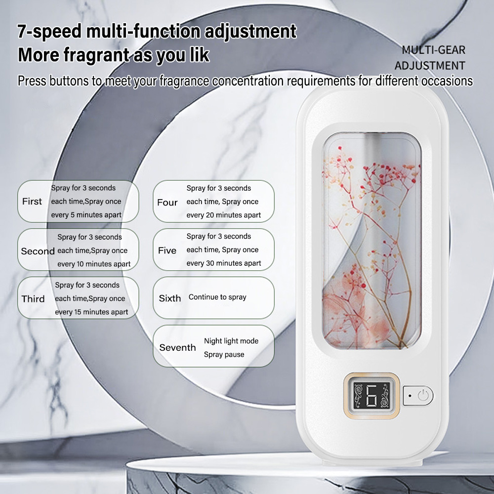 Aromatherapy Machine Automatic - Home Fragrance Hotel recensie en prijs