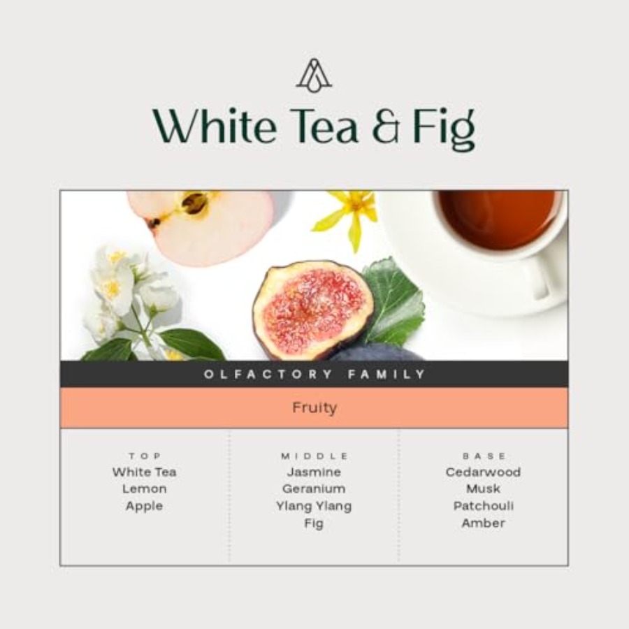 Hotel Scents White Tea and Fig - Home Fragrance Fig recensie en prijs