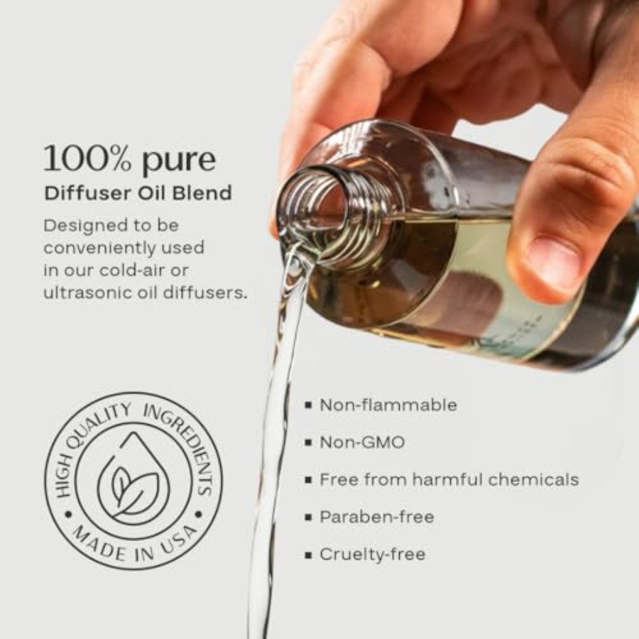 Hotel Scents White Tea and Fig - Home Fragrance Fig recensie en prijs